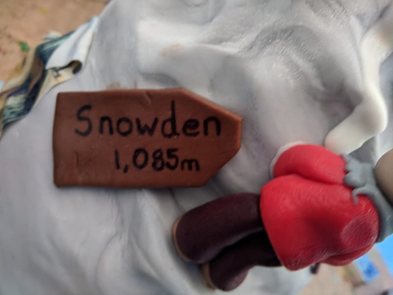 Wedding Photography UK Wide Birthday on Mount Snowdon - Andrew Miller 26 Wedding Photography UK Wide 0024 APMc IMG 20180730 072843 50th Birthday Party Mount Snowdon
