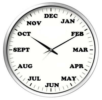 month-clock-e1511211448168 Month clock